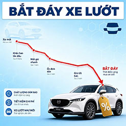 XE LƯỚT