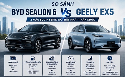 So sánh BYD Sealion 6 và Geely EX5: Mẫu SUV Hybrid Nào Đáng Mua Nhất Năm 2026?